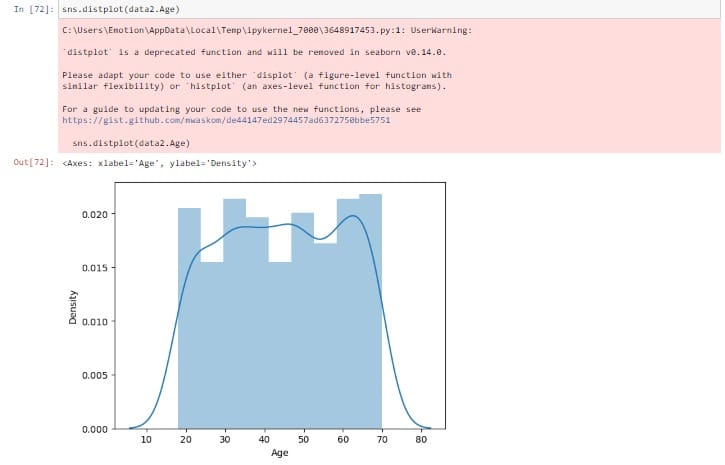 Python Programming