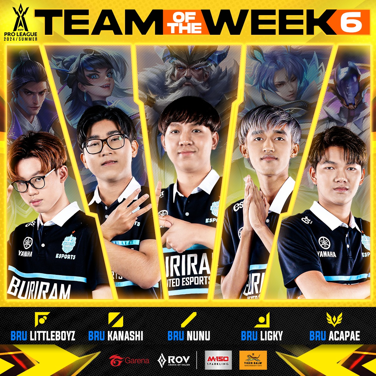 มาแล้ว! 𝐓𝐞𝐚𝐦 𝐨𝐟 𝐭𝐡𝐞 𝐖𝐞𝐞𝐤🏆... - Garena RoV Thailand