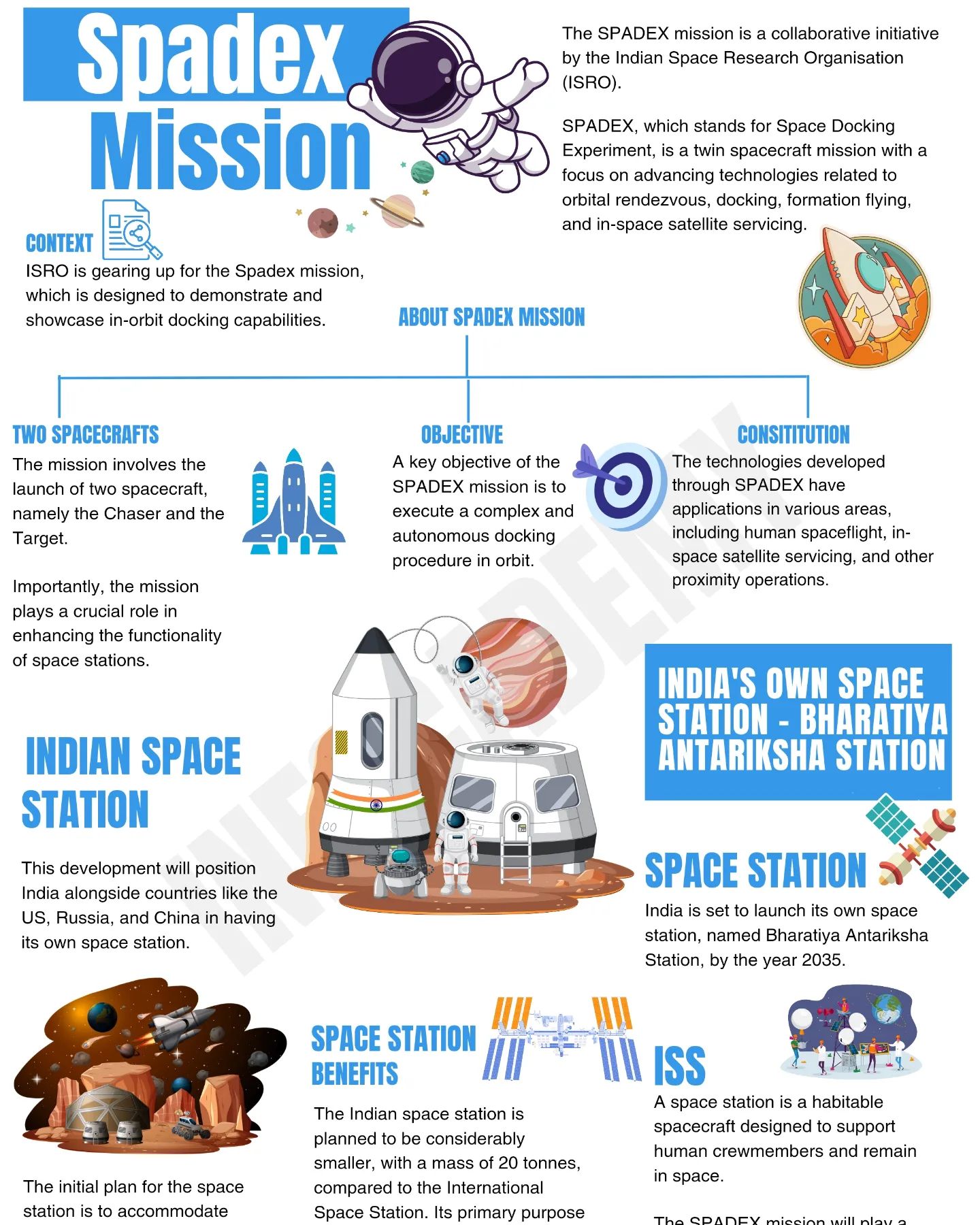 Gkbooks - SPADEX MISSION OF ISRO 🔶 Mission Name:...