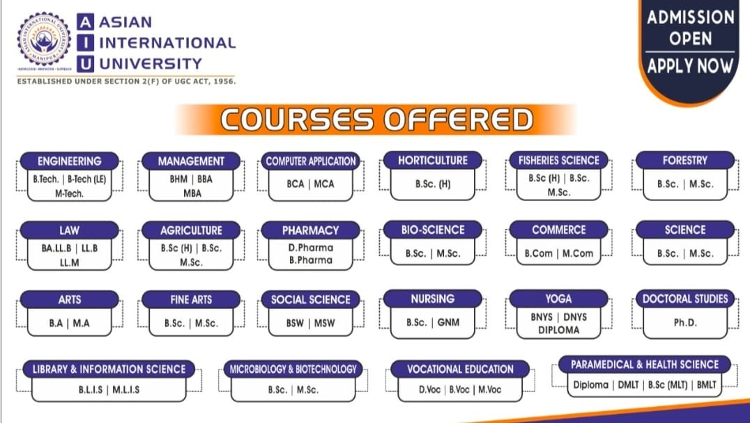 ITCT Academy, Muniguda added a... - ITCT Academy, Muniguda