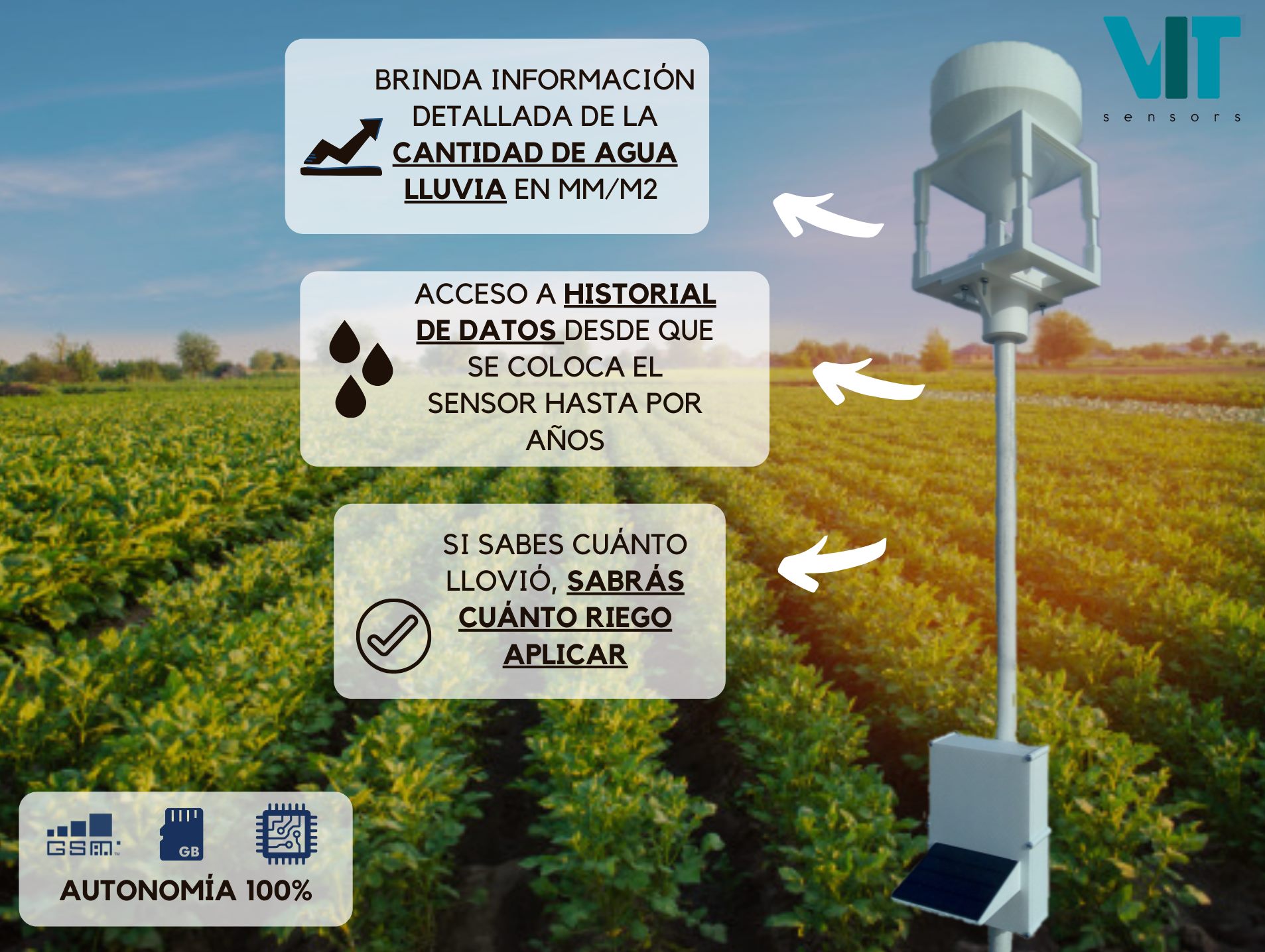 VIT Sensors - 🌧️ ¿Conoces la cantidad de precipitación...