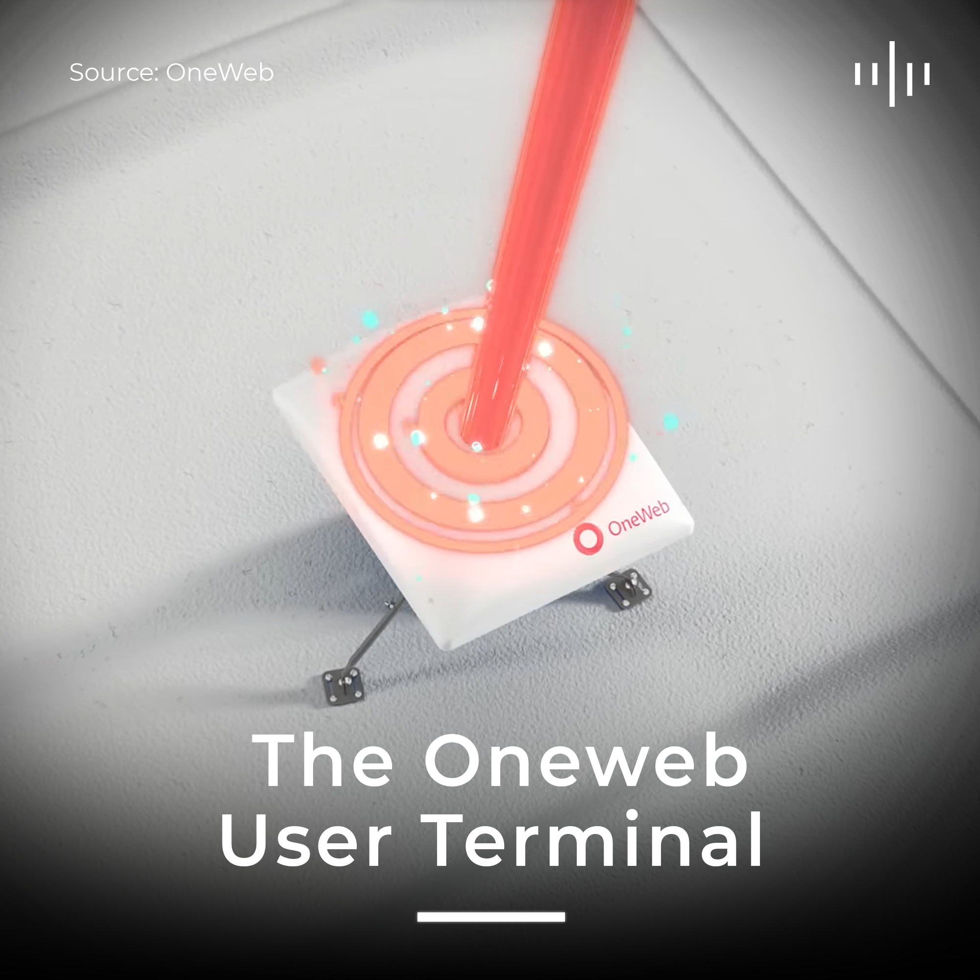 mu - [English Below] User terminal (UT) ของ Oneweb มีให้เลือกใช้ทั้งแบบ ...