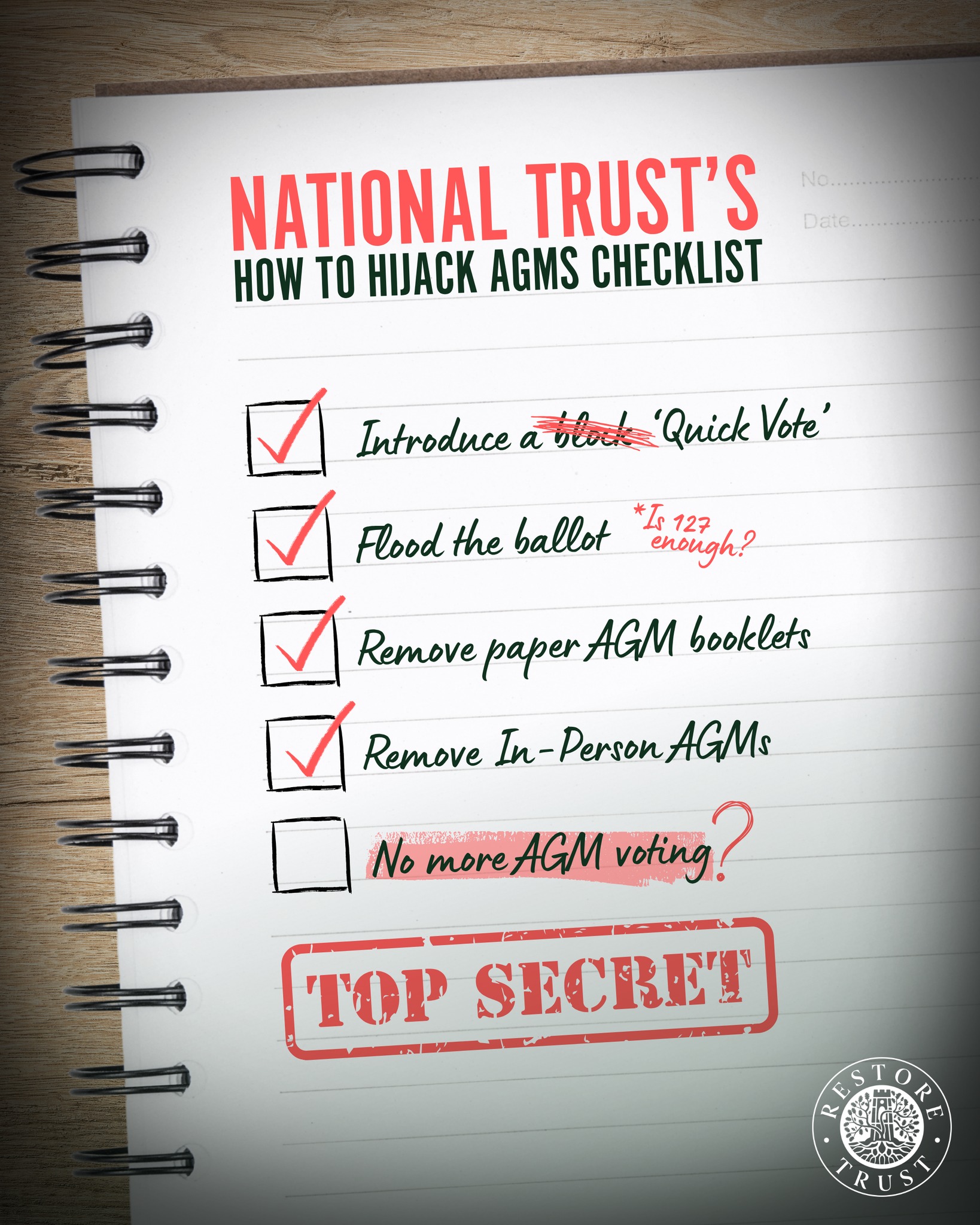 Restore Trust - Are the stars starting to align on the... | Facebook