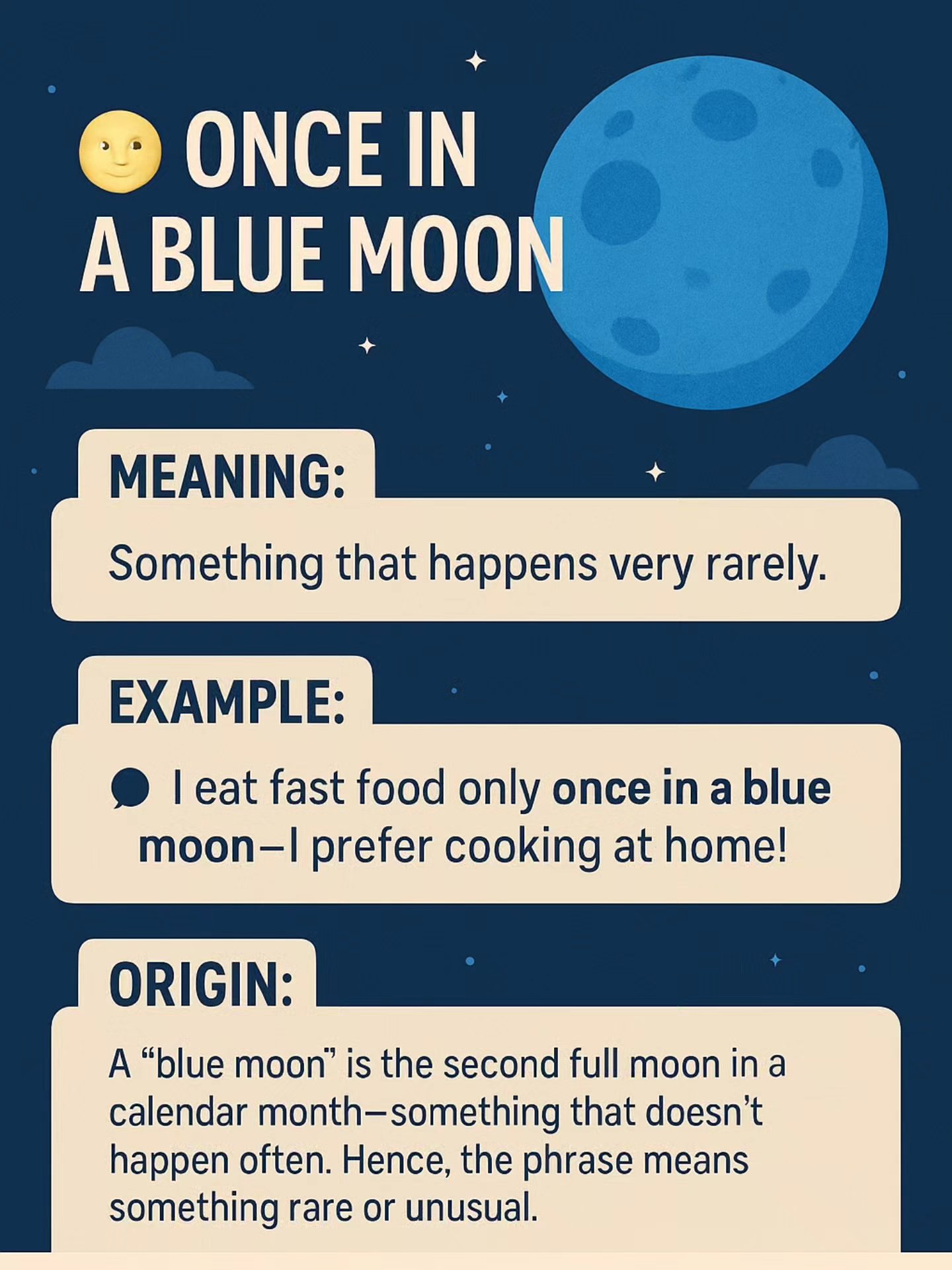 Dev English - 🌕 Once in a Blue Moon 🌕 📘 Meaning:... | Facebook