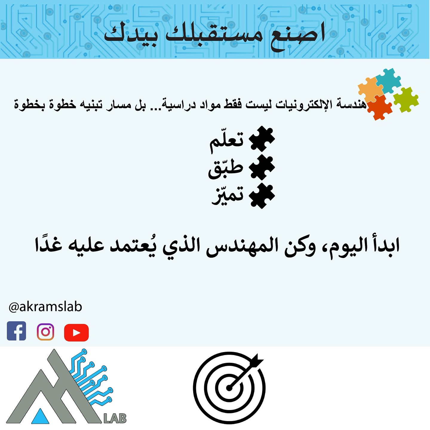 Akram's lab | Koura