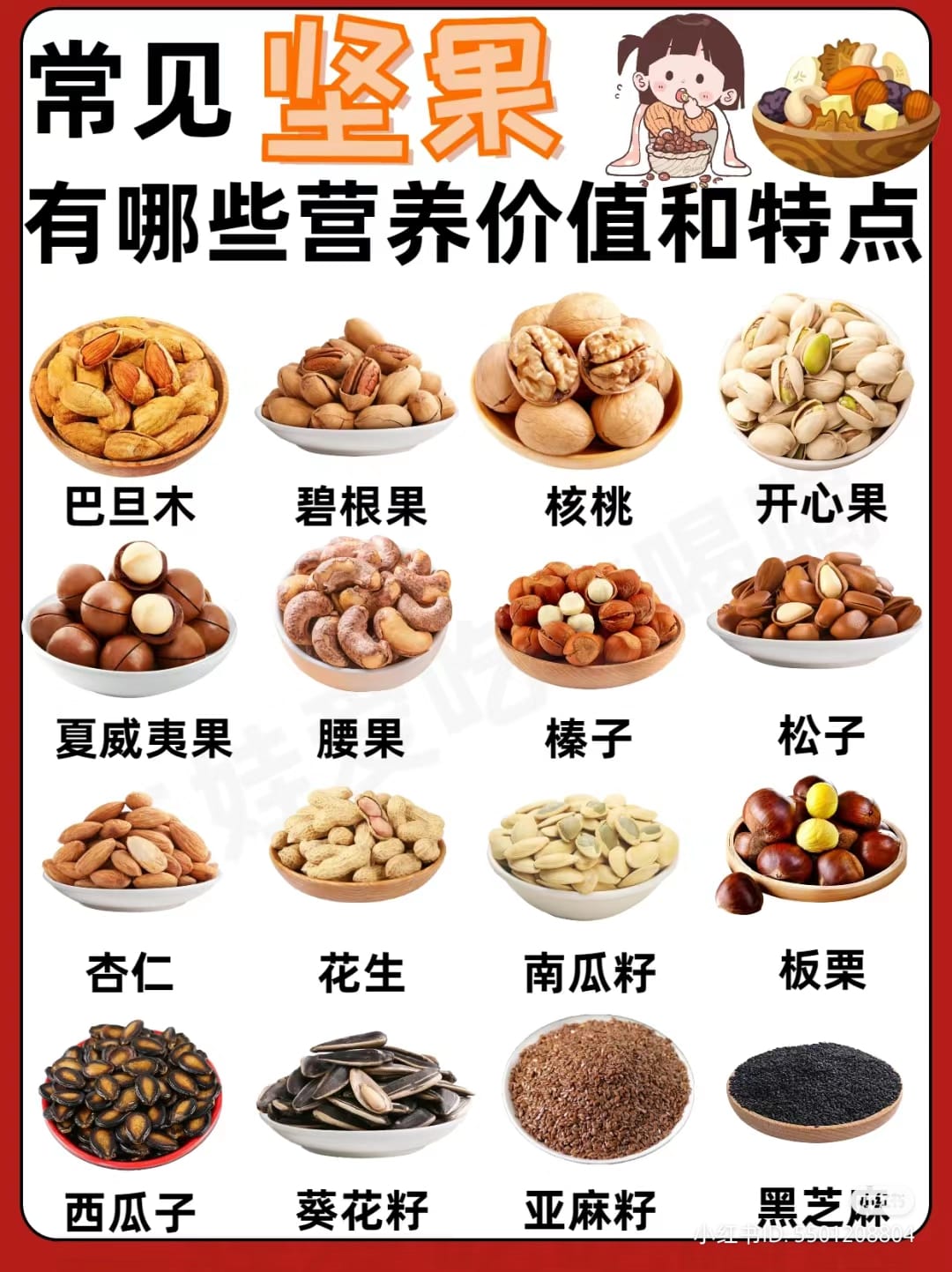 使用坚果 坚果怎么吃❓16种坚果热量&营养价值🔥 坚果不但含有不饱和脂肪酸和