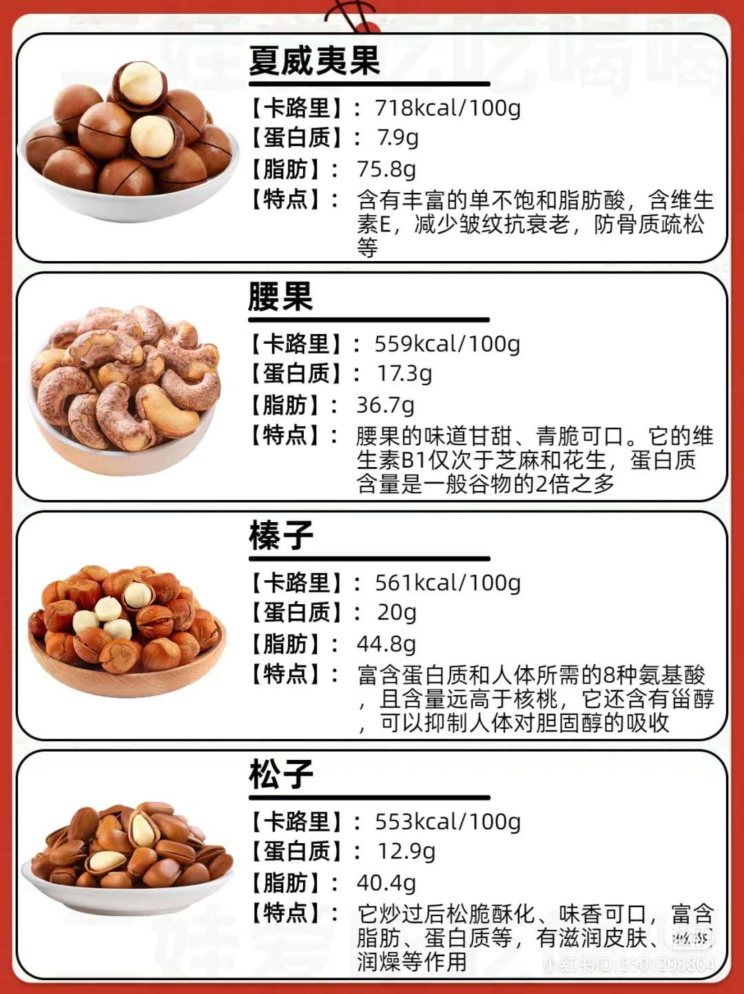 使用坚果 坚果怎么吃❓16种坚果热量&营养价值🔥 坚果不但含有不饱和脂肪酸和