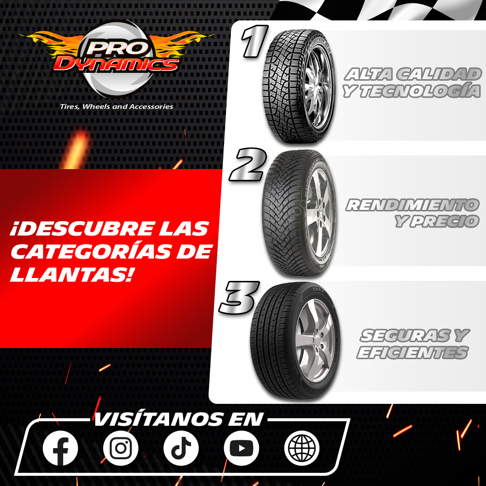¿Sabías que las llantas se... - Prodynamics Guadalajara