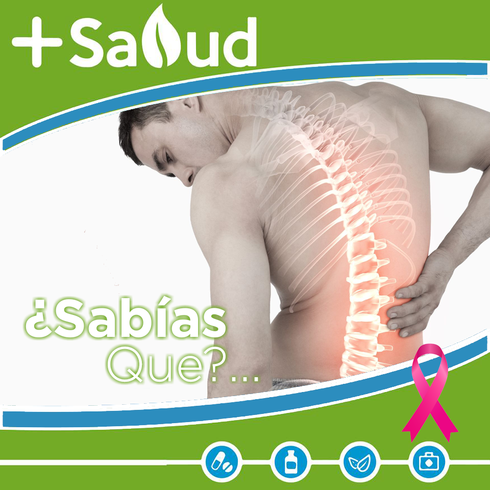 Farmacia +Salud - Ya sea que estés sentado, parado o...