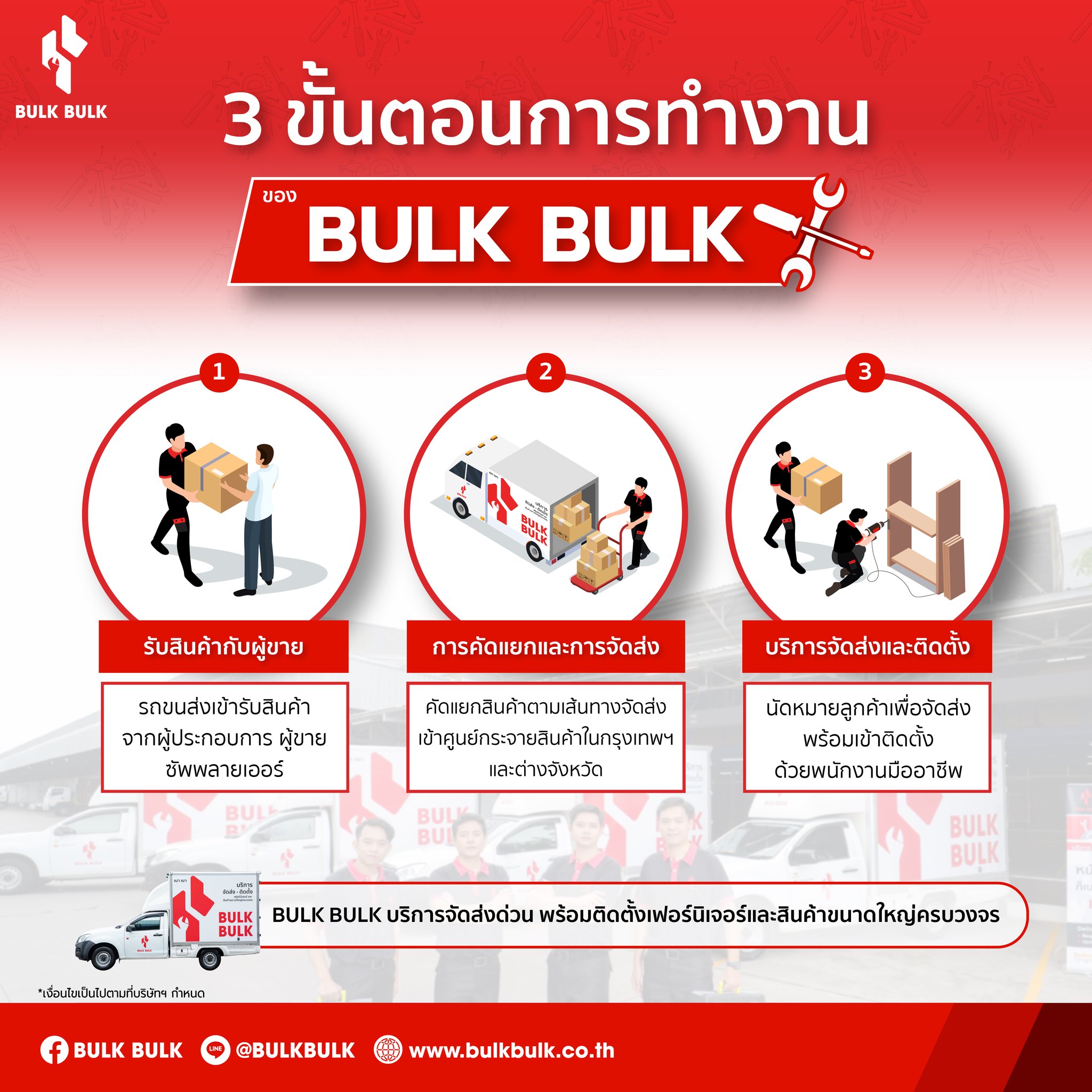 Bulk Bulk