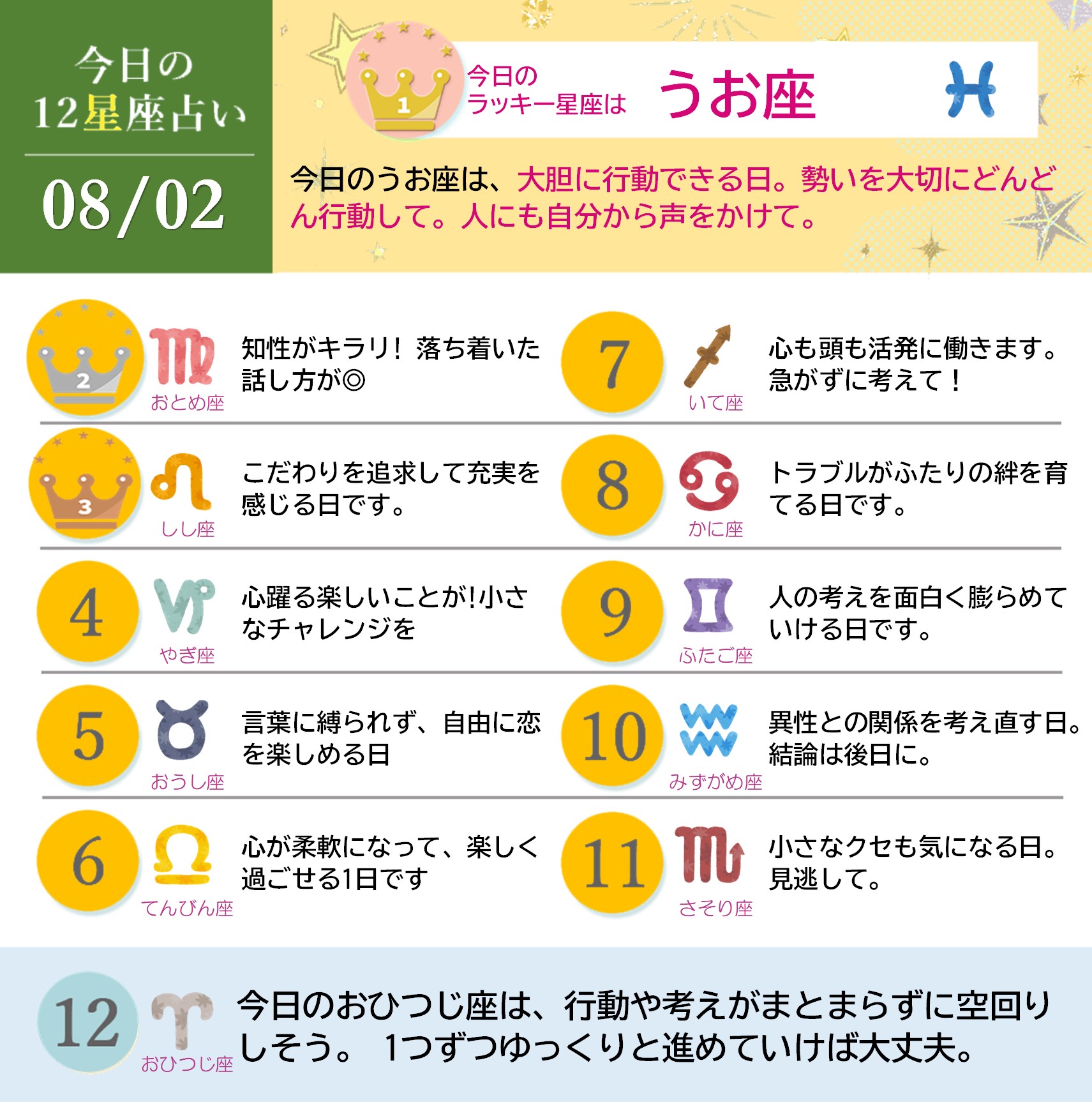 今日 の 運勢 まとめ