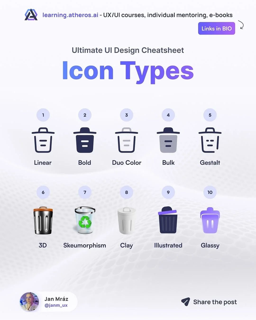UX & UI DESIGNER COMMUNITY | Ultimate UI Design Cheat Sheet Icon Types ...