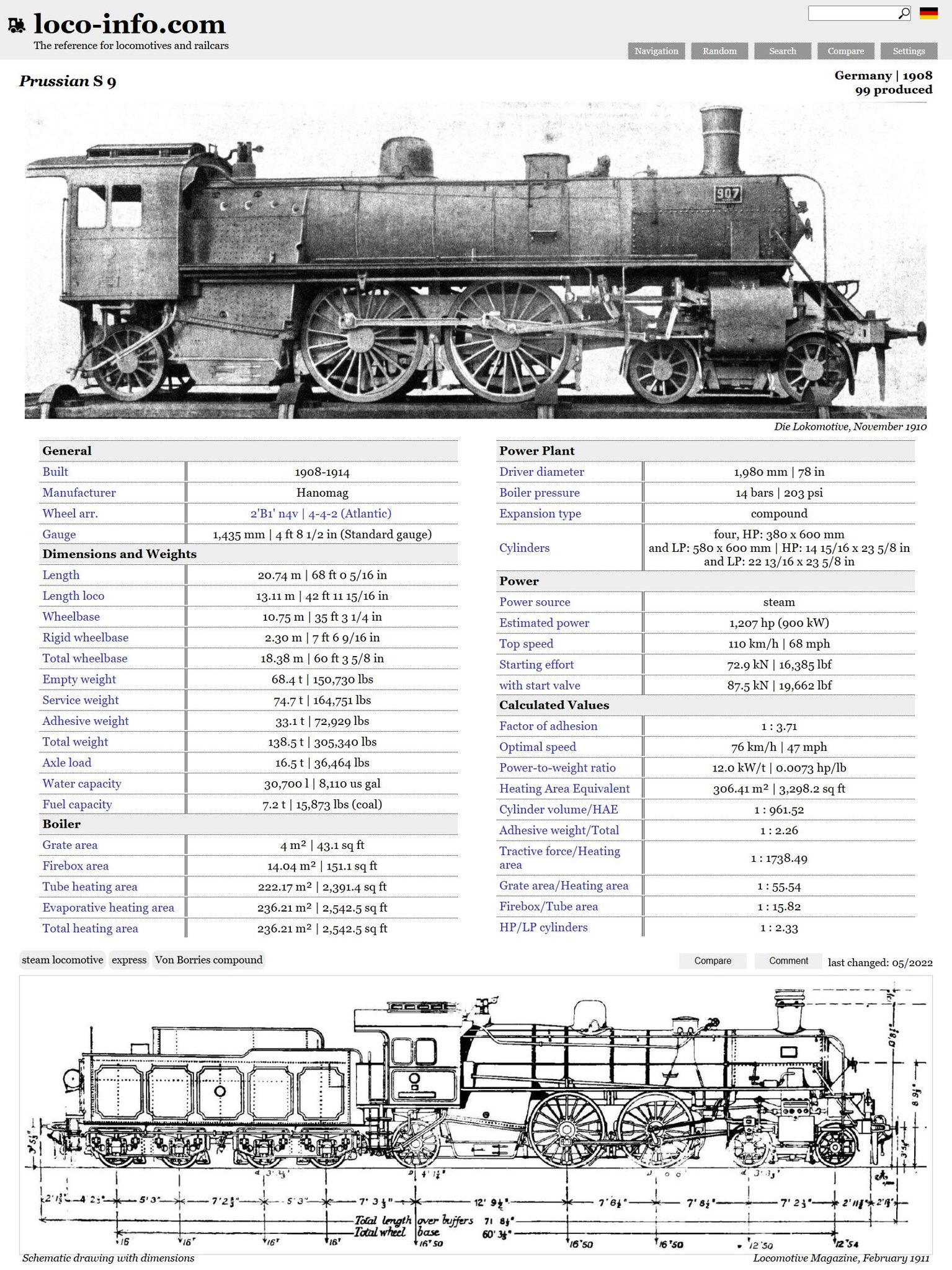 Loco-info.com - Prussian S 9 When new rules in the railway operating ...
