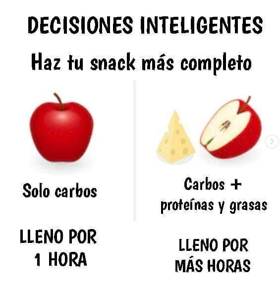 Jimmy Fit - SNACKS INTELIGENTES. Buscamos la saciedad ?... | Facebook