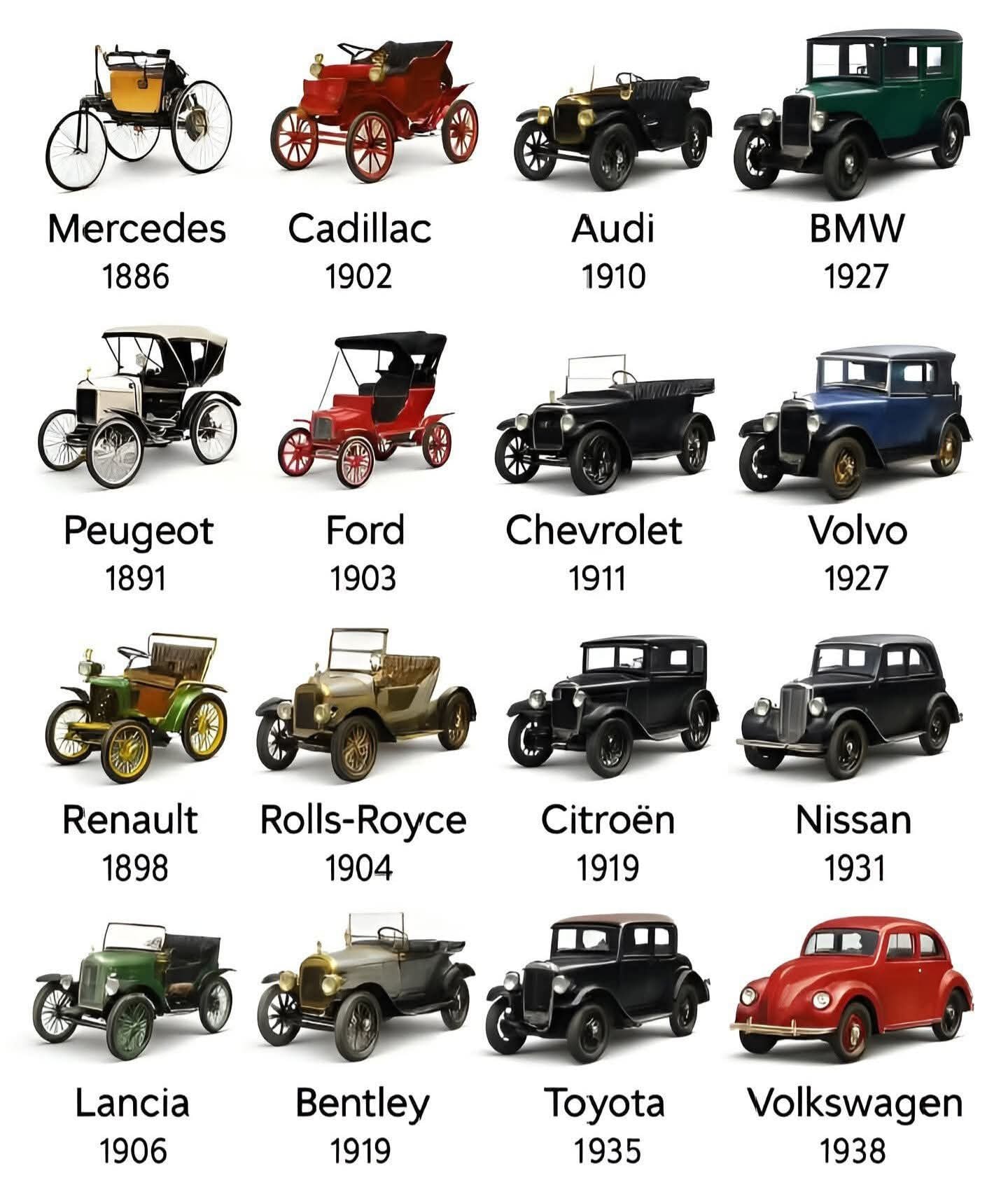 First cars from major companies