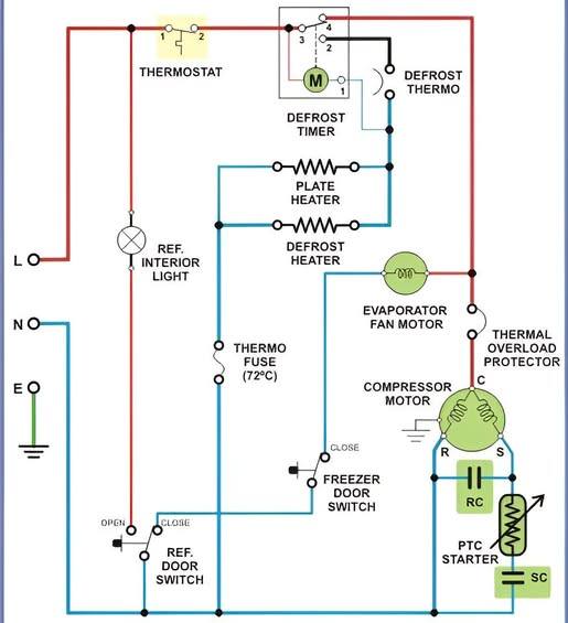 Skillsfullman - Refrigerator or freezer electrical circuit diagram ...