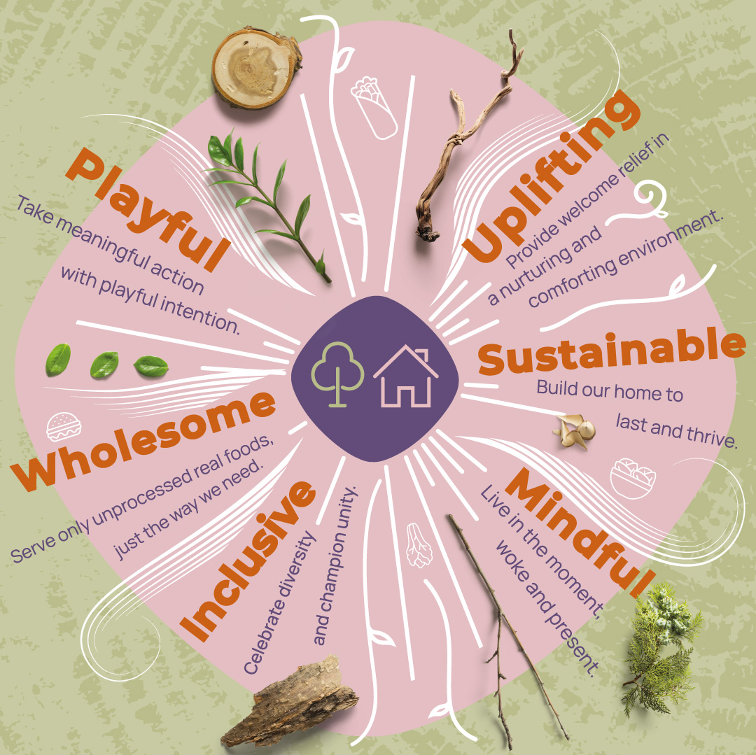 Treehouse.eco - At TREEHOUSE, we embrace core concepts... | Facebook