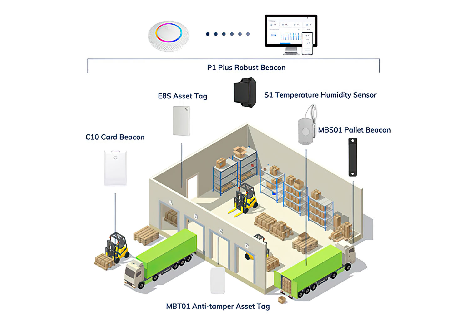 Radic... - Radical Enlighten A.i innovative platform developer