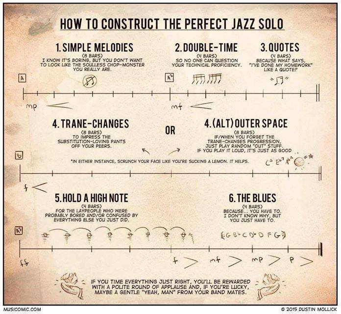 Tower of Power - Tom E Politzer: I've used this method for years ...