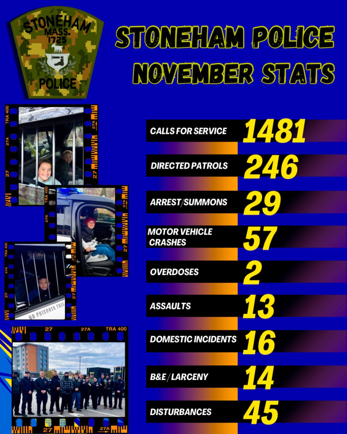 Stoneham Police Department... - Stoneham Police Department