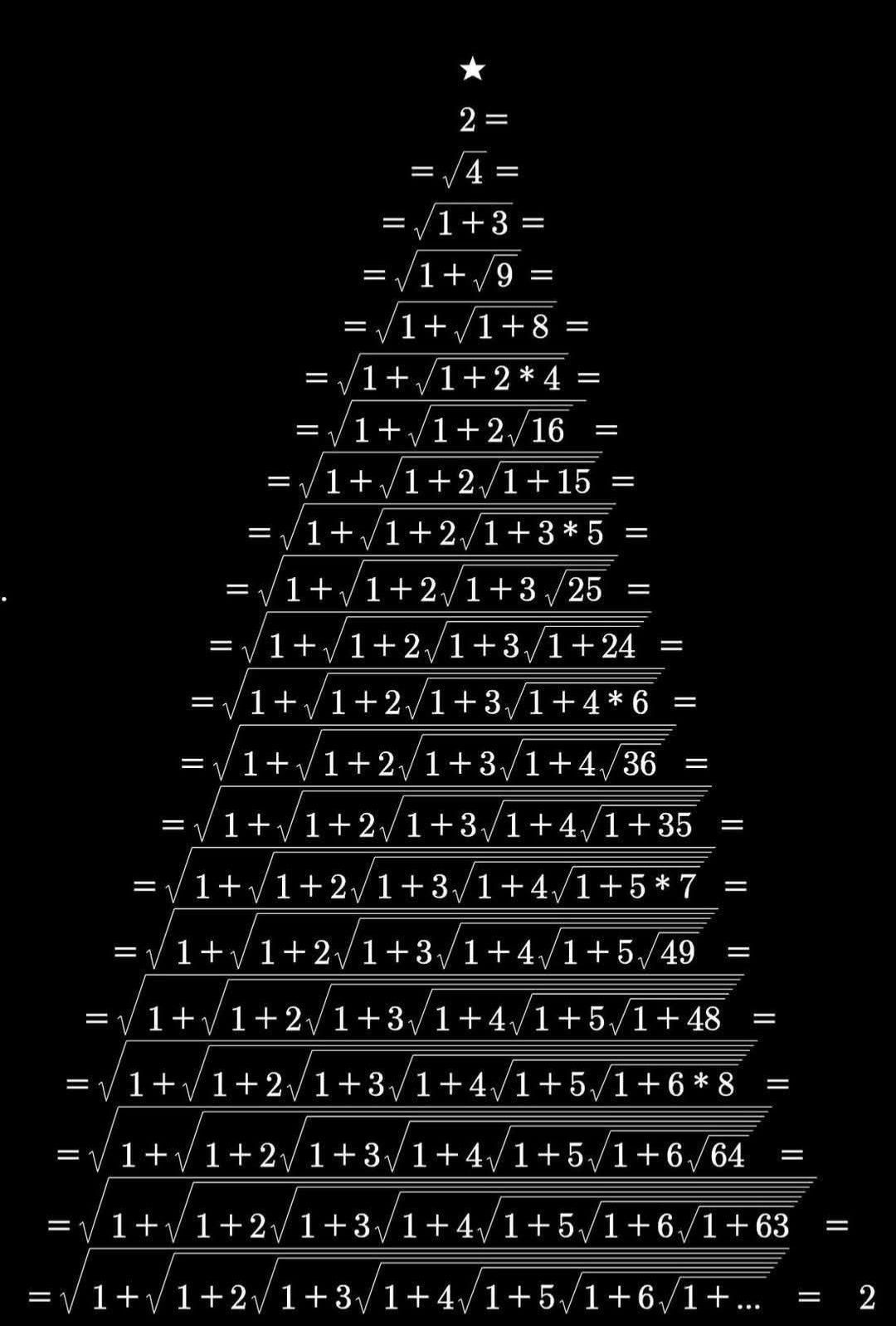 Mathematics - Tree of Number 🌹♥️ #fblifestyle | Facebook