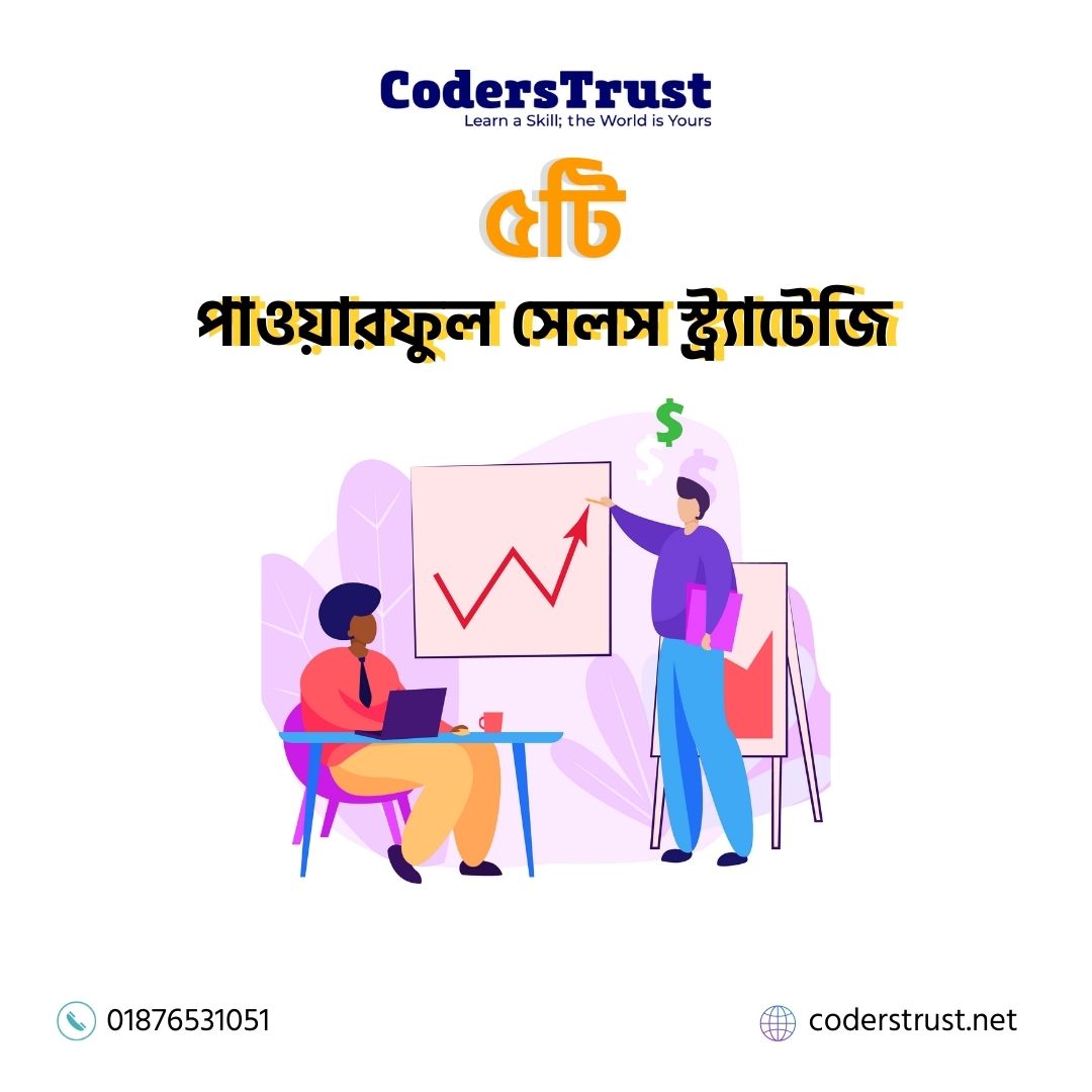 CodersTrust - সেলস বাড়ানোর ৫ টি ইফেক্টিভ স্ট্র্যাটিজিঃ ১....