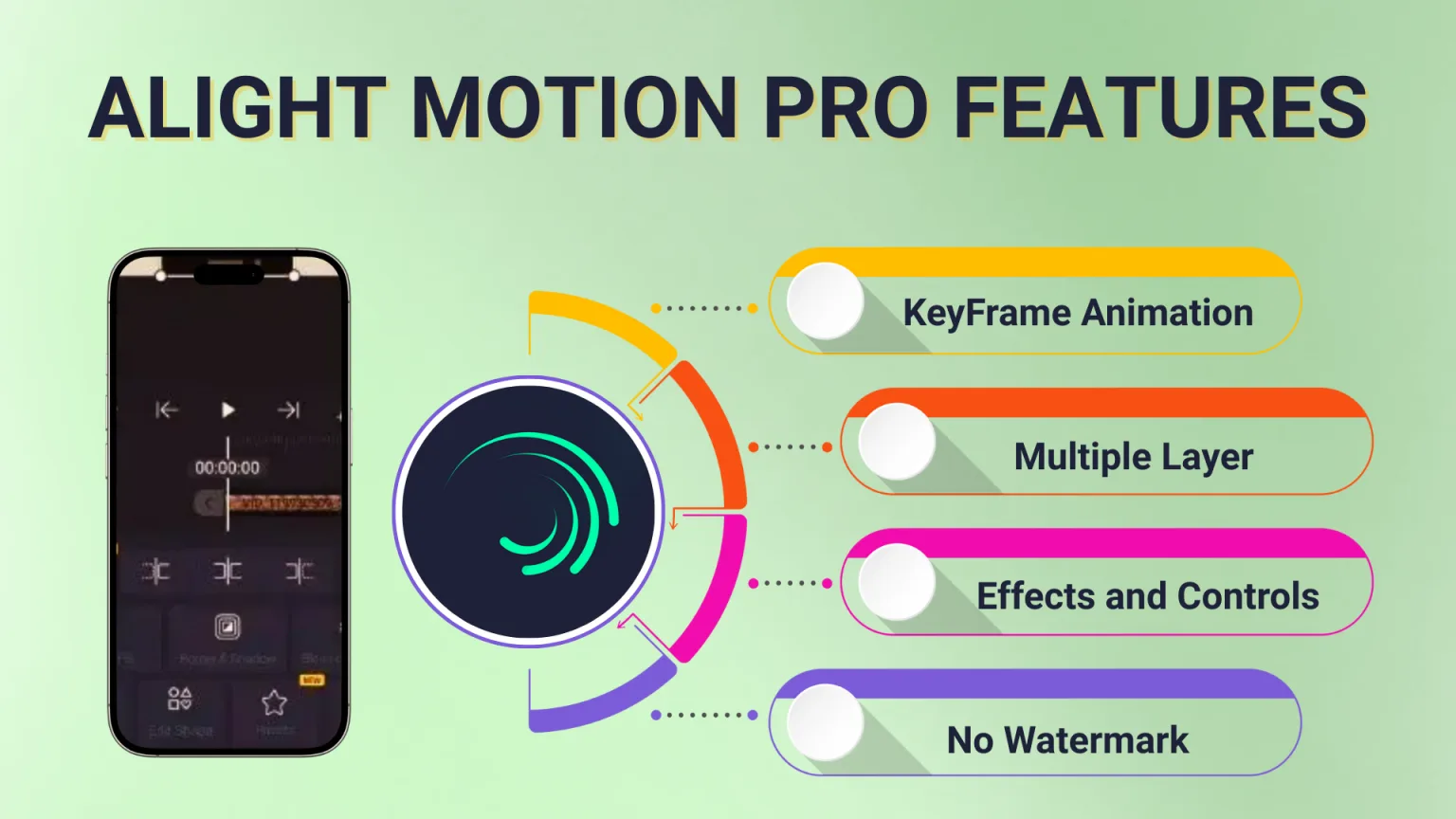 Alight Motion MoD APK