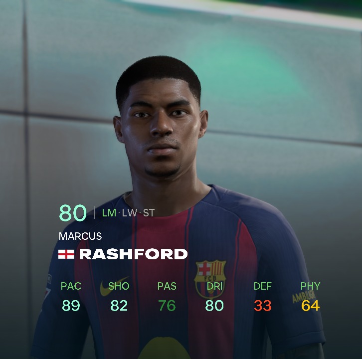 EAFC Mod Thailand Community | FC25 Marcus Rashford , Lionel Messi ...