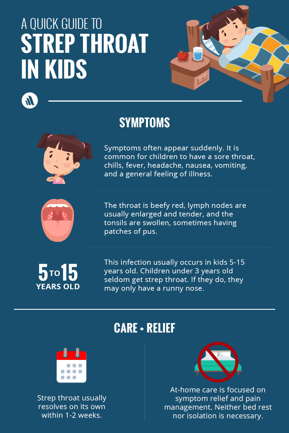 Does your child suddenly have a sore... - MSD Manual Consumer | Facebook