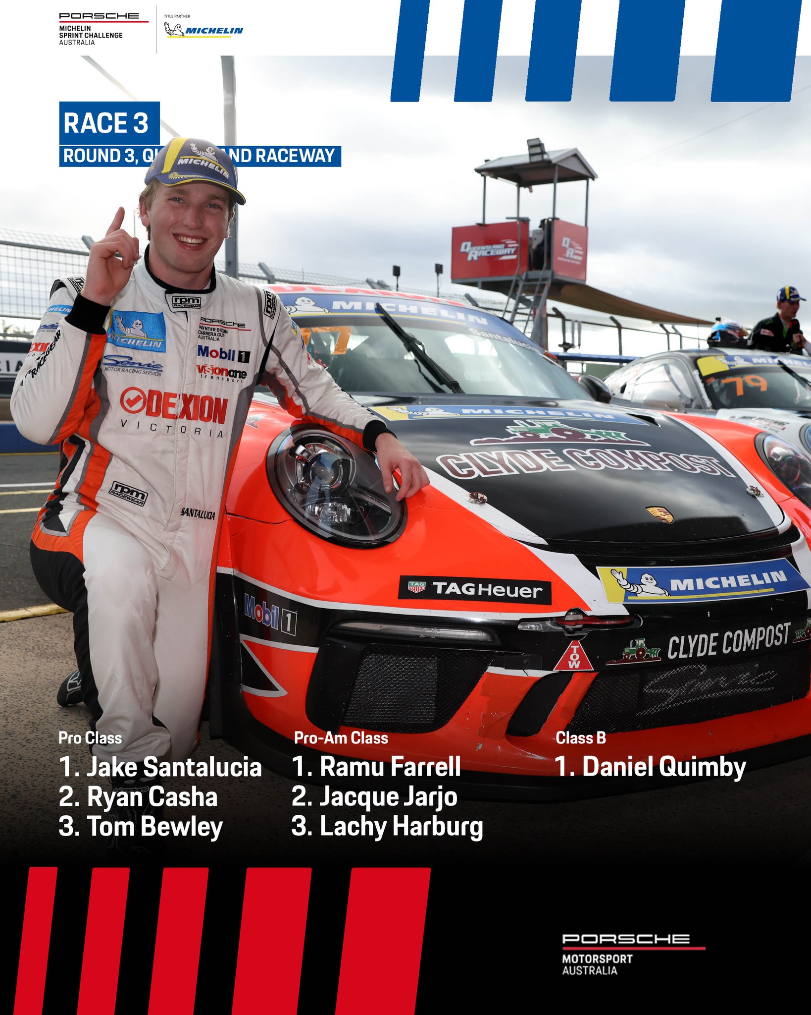 Porsche - Jake Santalucia has claimed the Jim Richards enduro trophy ...