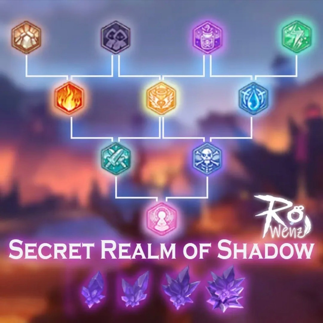 Rag M - 𝙎𝙚𝙘𝙧𝙚𝙩 𝙍𝙚𝙖𝙡𝙢 𝙤𝙛 𝙎𝙝𝙖𝙙𝙤𝙬 𝙈𝙖𝙥 𝙀𝙡𝙚𝙢𝙚𝙣𝙩𝙨 𝙐𝙣𝙡𝙤𝙘𝙠: BaseHP... | Facebook