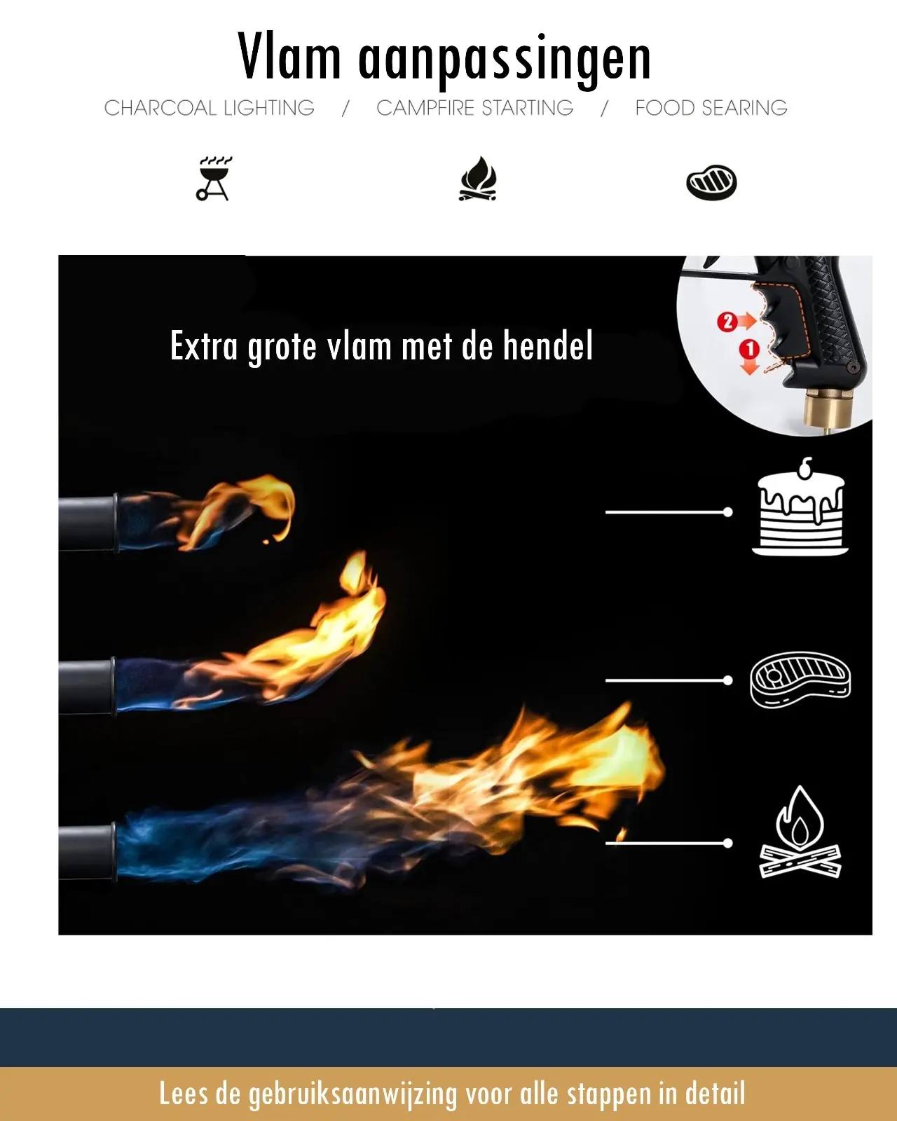 Pyro Tools