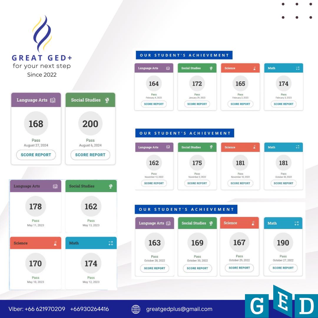Great GED+ Myanmar