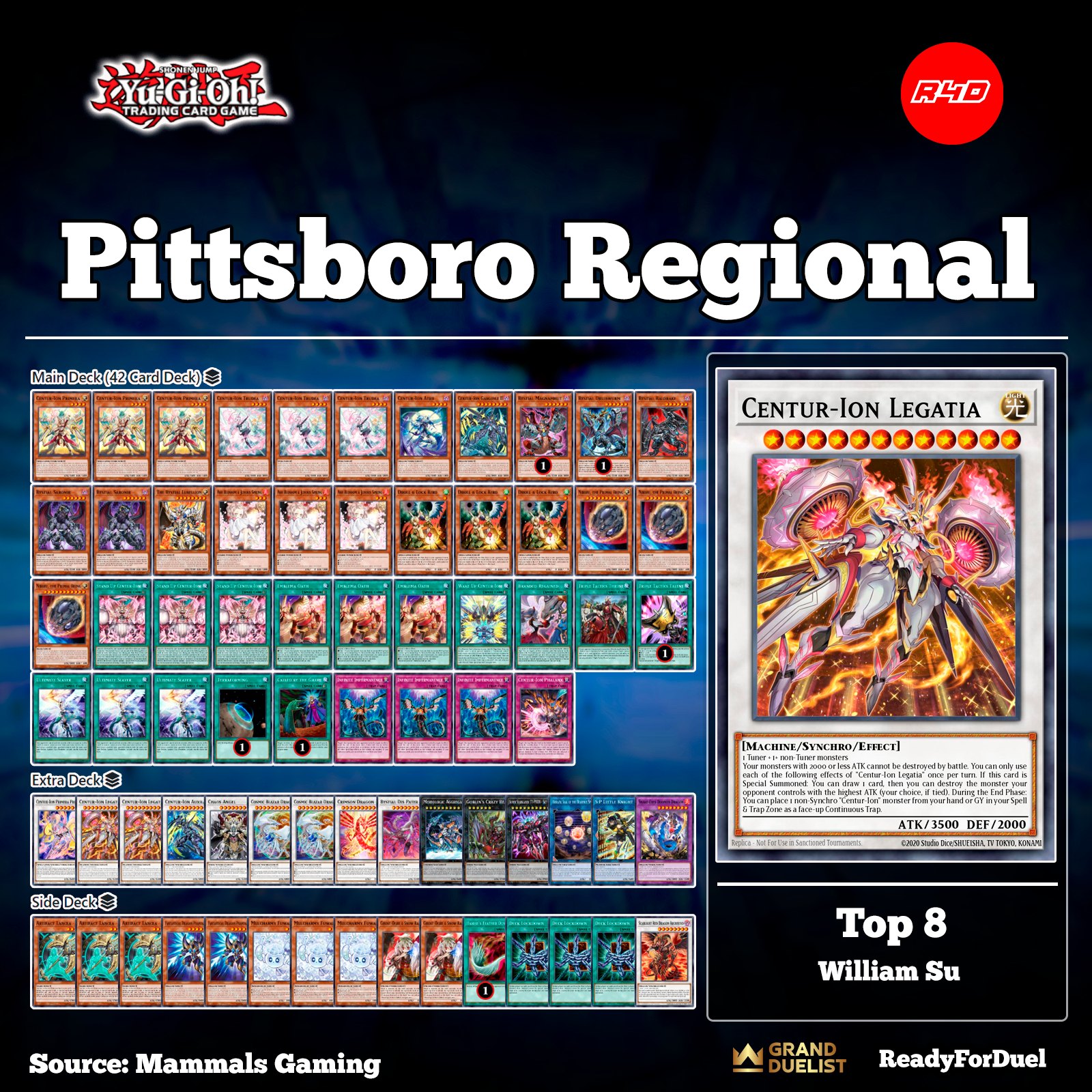 yugioh top tournament decks Yu-Gi-Oh! Complete Toon Deck Ready! Kingdom Black Luster Soldier Dark Magician Blue-Eyes Red-Eyes : Toys & Games 18 Ultra Rares Pittsboro Regional YuGiOh tournament top