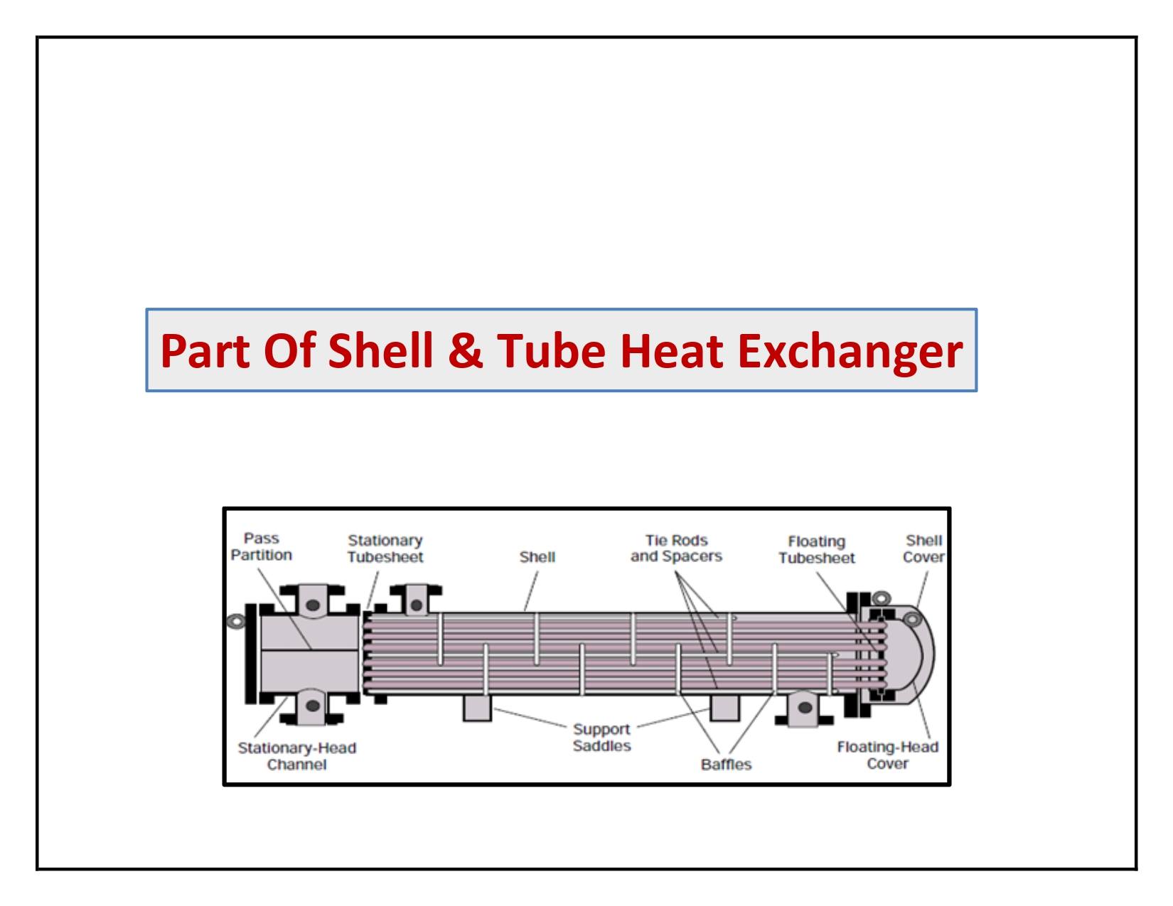 Fire-fighting - How Hydraulic Valves Work: Key Principles 1. Basic ...