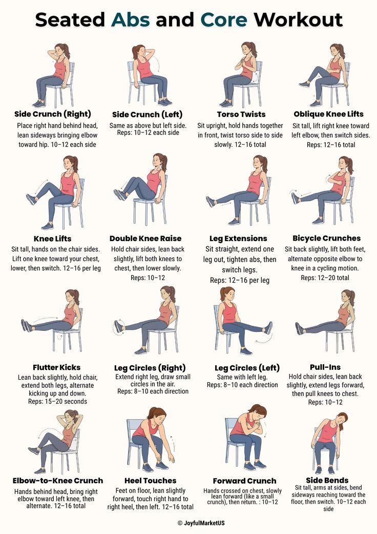 Fitness Journal | New York NY