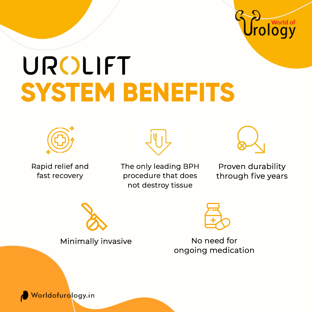 The UroLift System by Teleflex... - World-of-Urology