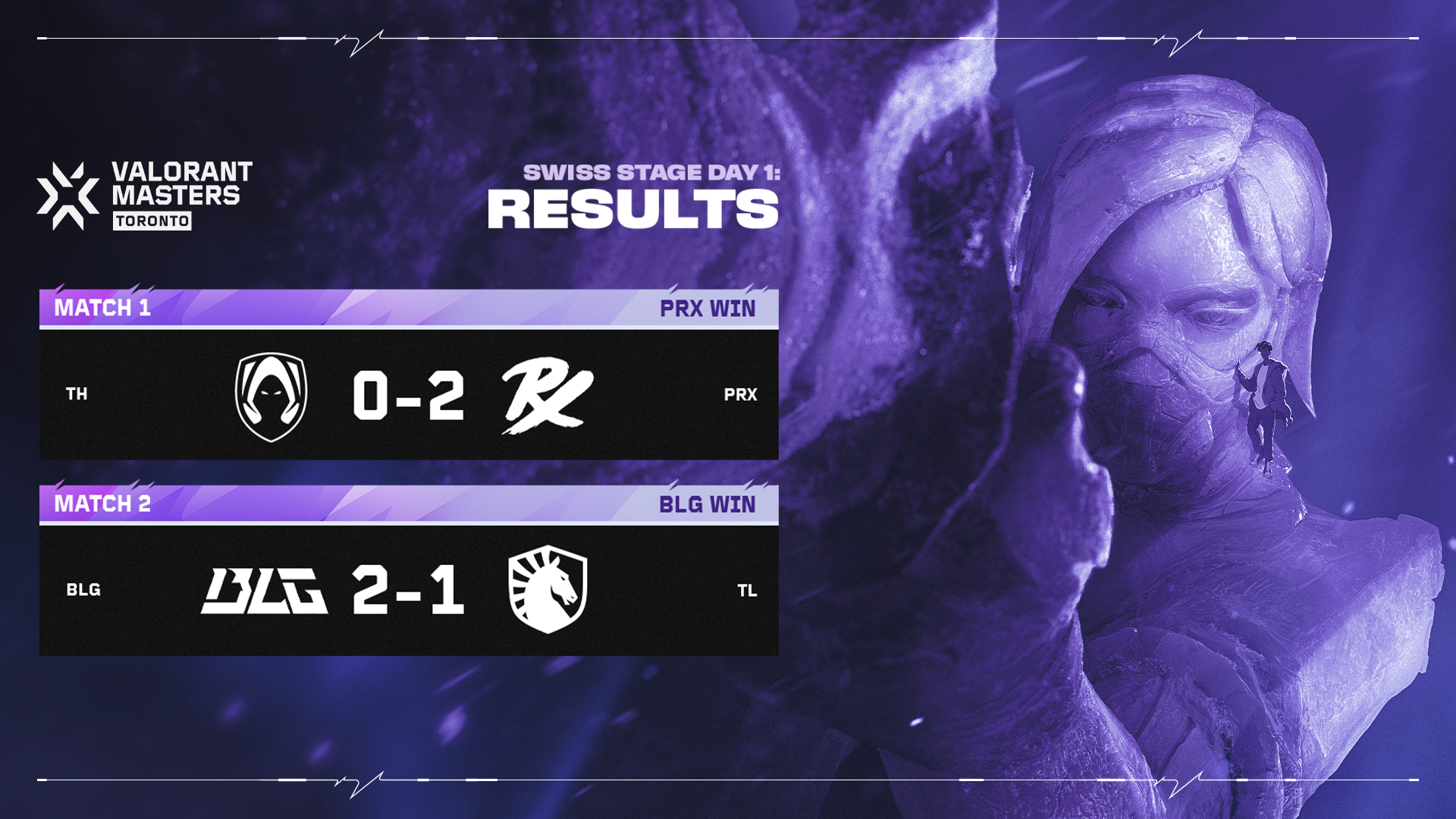 VALORANT - Paper Rex made a statement debut win, while BLG denied the ...