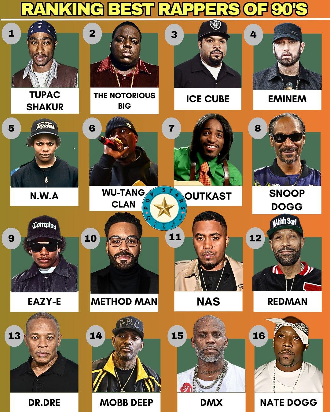 Hip hop legends of the 80's and 90's