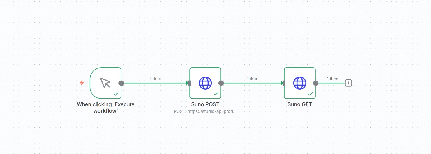 Auto SUNO Free API... - Prompt Alchemist - เล่นแร่แปรพรอมพ์ | Facebook