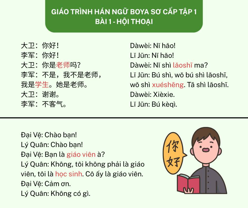 MCBooks - NGỮ PHÁP GIÁO TRÌNH BOYA SƠ CẤP TẬP 1 - BÀI 1 Cách dùng câu ...
