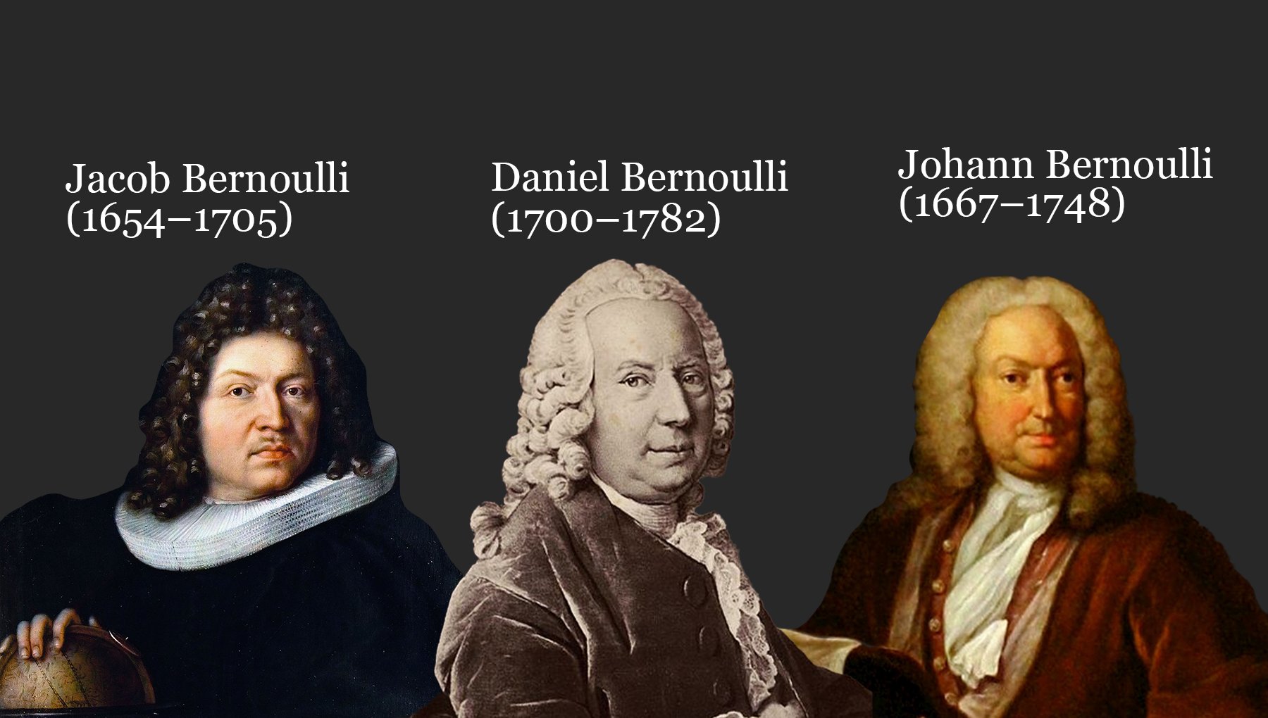 Physics - Johann Bernoulli was one of the first and foremost proponents ...