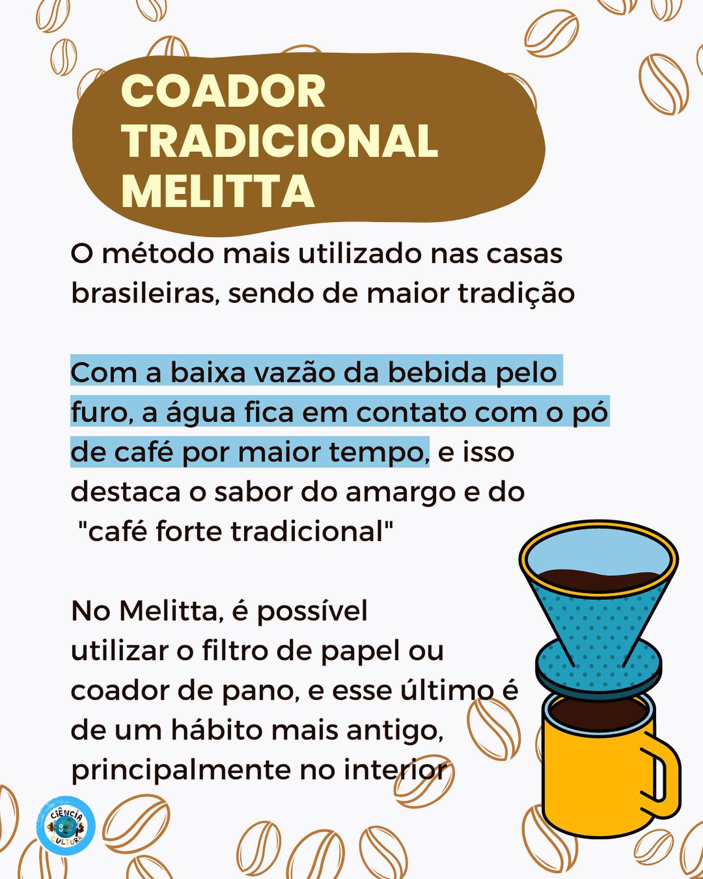 Ciência, Cultura e Comida Fsp-Usp