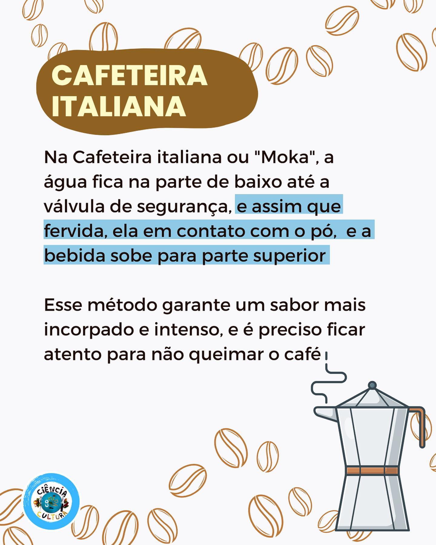 Ciência, Cultura e Comida Fsp-Usp
