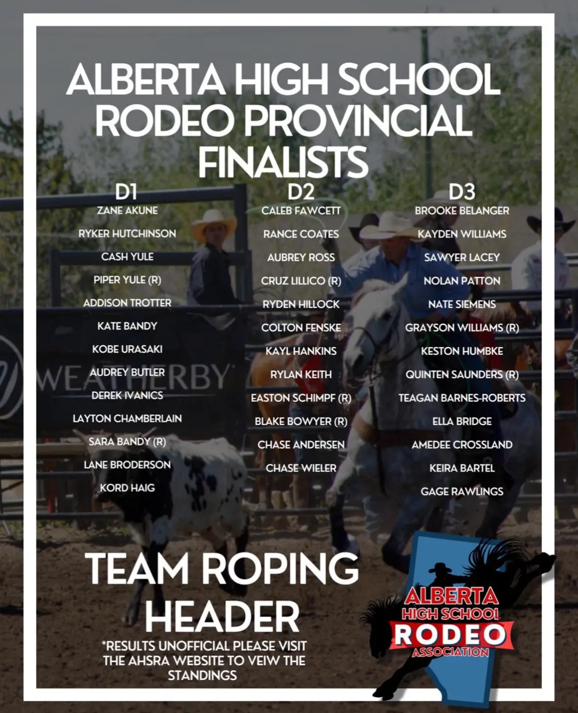 Piper Yule - Grade 9 ️ First Year of High School Rodeo 🤠... | Facebook