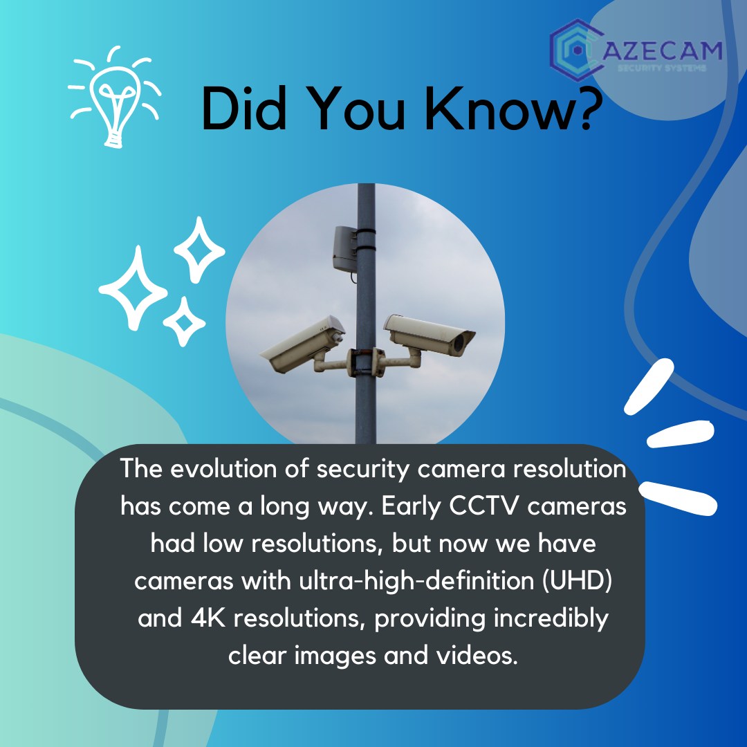 Azecam - The evolution of security camera resolution... | Facebook