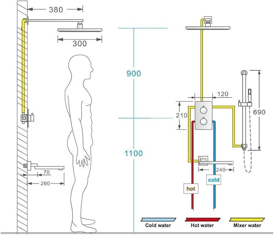 To Do Plumbing | The layout and dimensions of a shower plumbing system ...