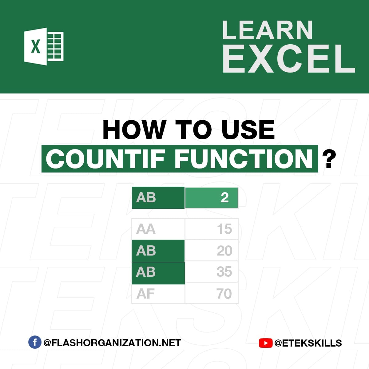 Flash - How to Use COUNTIF Function? - ETEK In this video clipwe learn ...