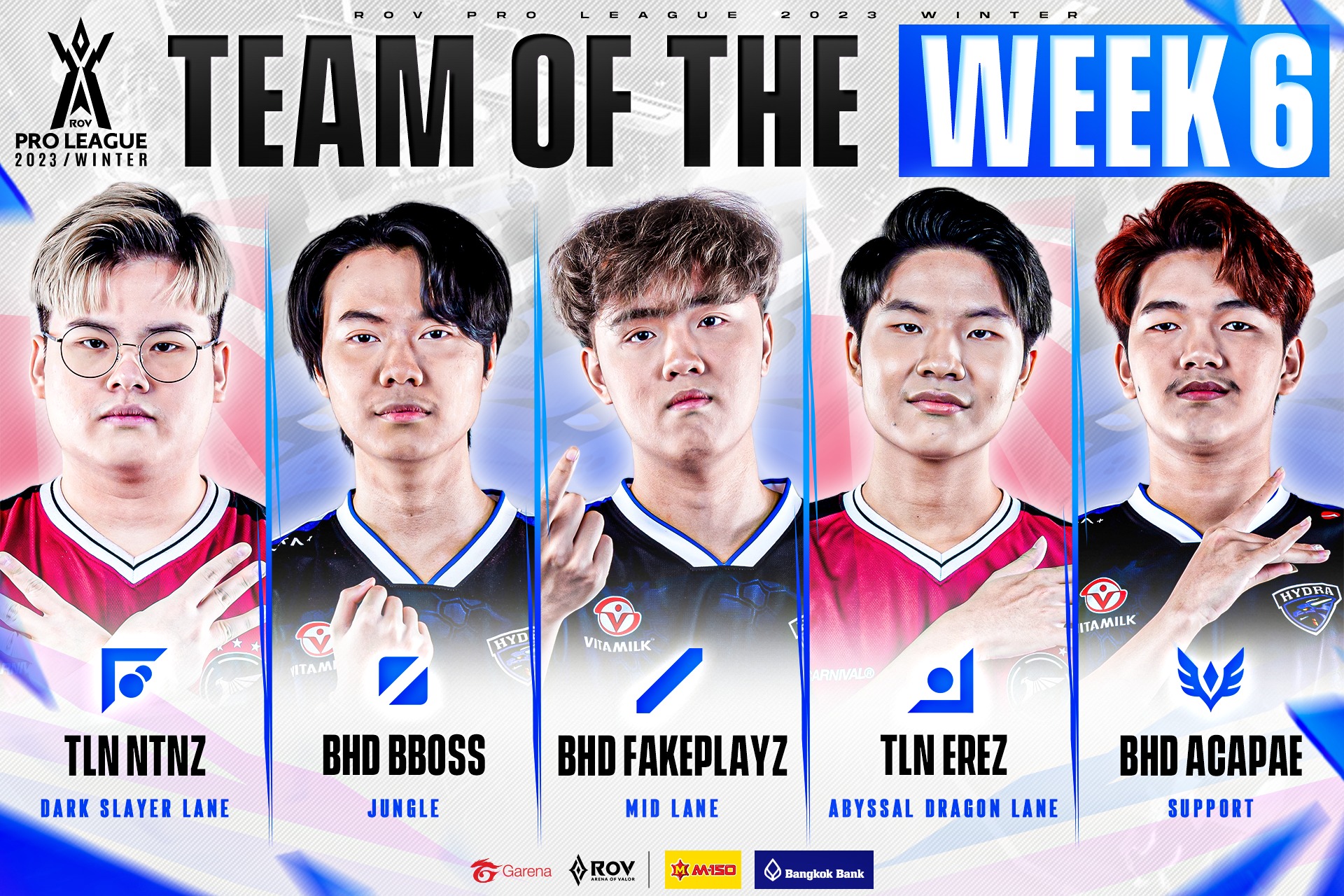 โฉมหน้า 𝐓𝐞𝐚𝐦 𝐨𝐟 𝐭𝐡𝐞 𝐖𝐞𝐞𝐤🏆... - Garena RoV Tournament | Facebook