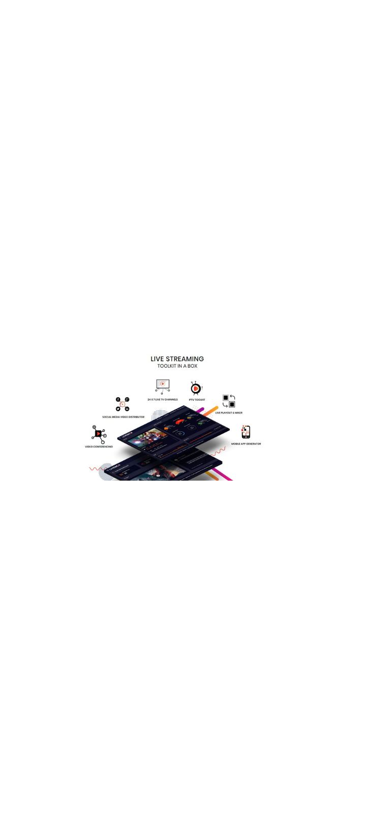 Multi Sim Bonding Router